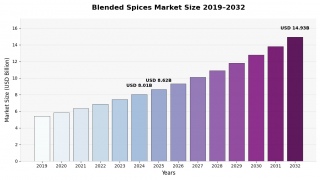 �u�����h�X�p�C�X�s��\����2032�N�܂ŔN���ϐ�����8.17%��\��