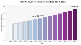 �H�i�^��@�s��̌��ʂ���2032�N�܂ł�227��9000���ăh���ɑ�������Ɨ\��