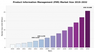 ���i���Ǘ��s��̋������Ǝ�v�x���_�[