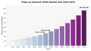 �r�f�I�E�I���E�f�}���h�s���2025�N��1,334��4,000���ăh���ɒB���A�͋����������ʂ�