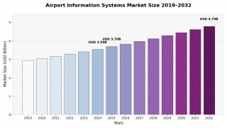 ��`���V�X�e���s���2025�N��37���h���K�͂��L�^�A���萬���̌��ʂ�